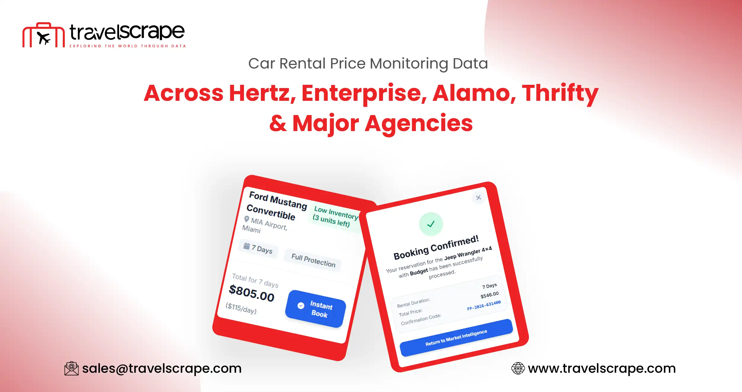 Car Rental Price Monitoring Data for Competitive Intelligence